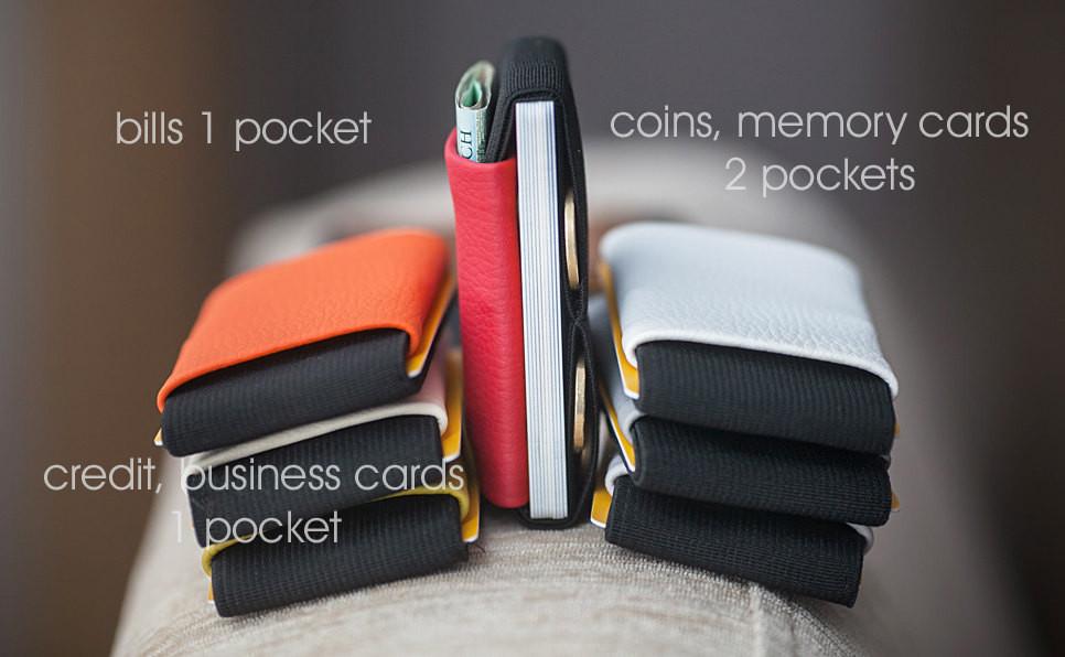 Lr Wallet Minimalist wallets, RFID blocking wallets, Carbon Fiber wallets
